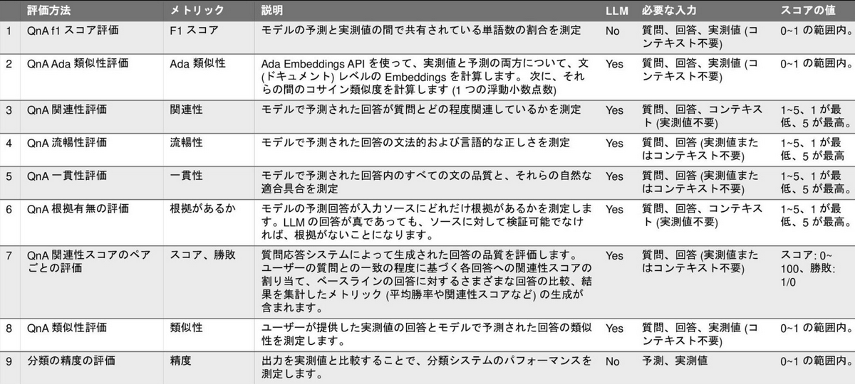 Alt_text